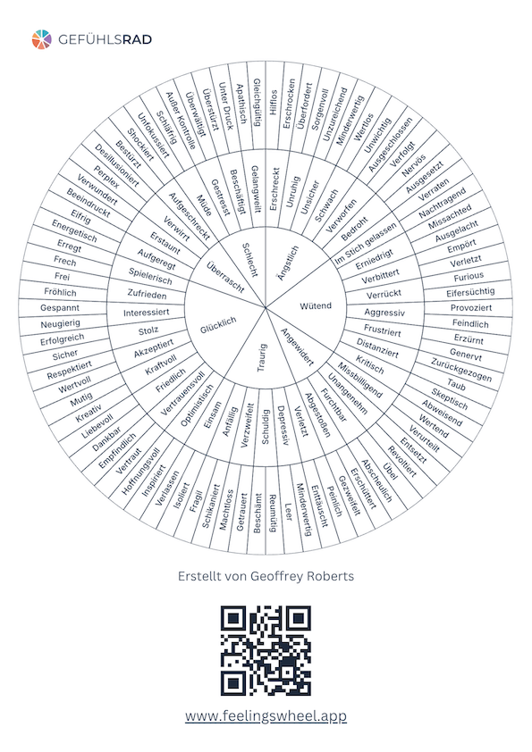 Feelings Wheel