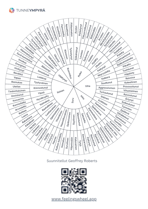 Feelings Wheel