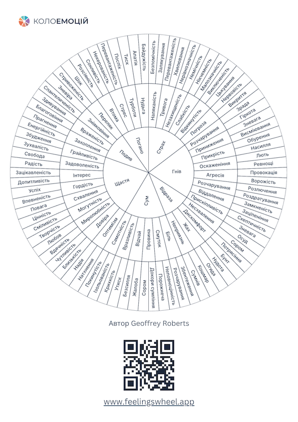 Feelings Wheel