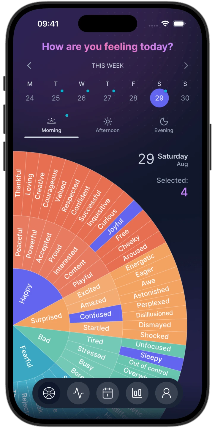 Feelings Wheel app check-in screen with an emotion wheel, date, and time of day