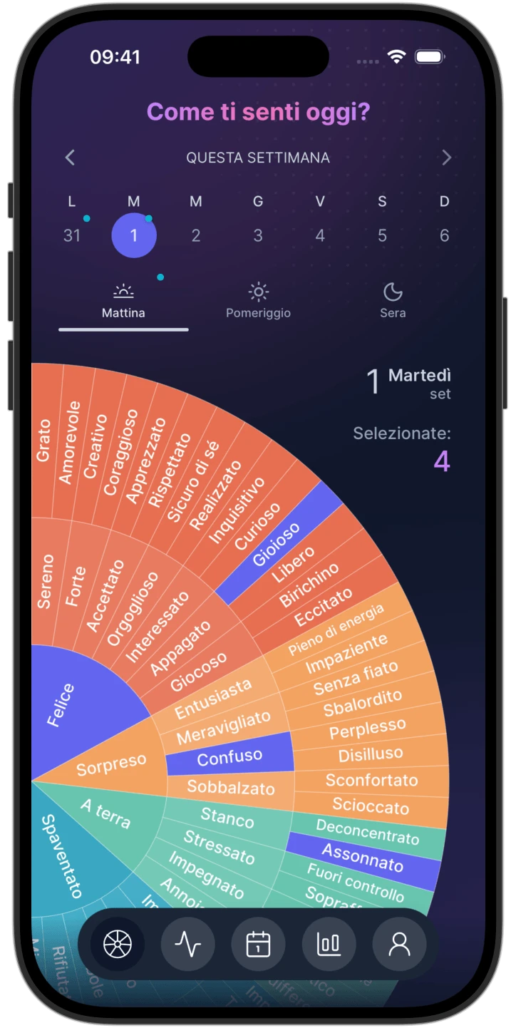 Schermata di selezione delle emozioni nell’app Ruota delle Emozioni, con data e momento della giornata